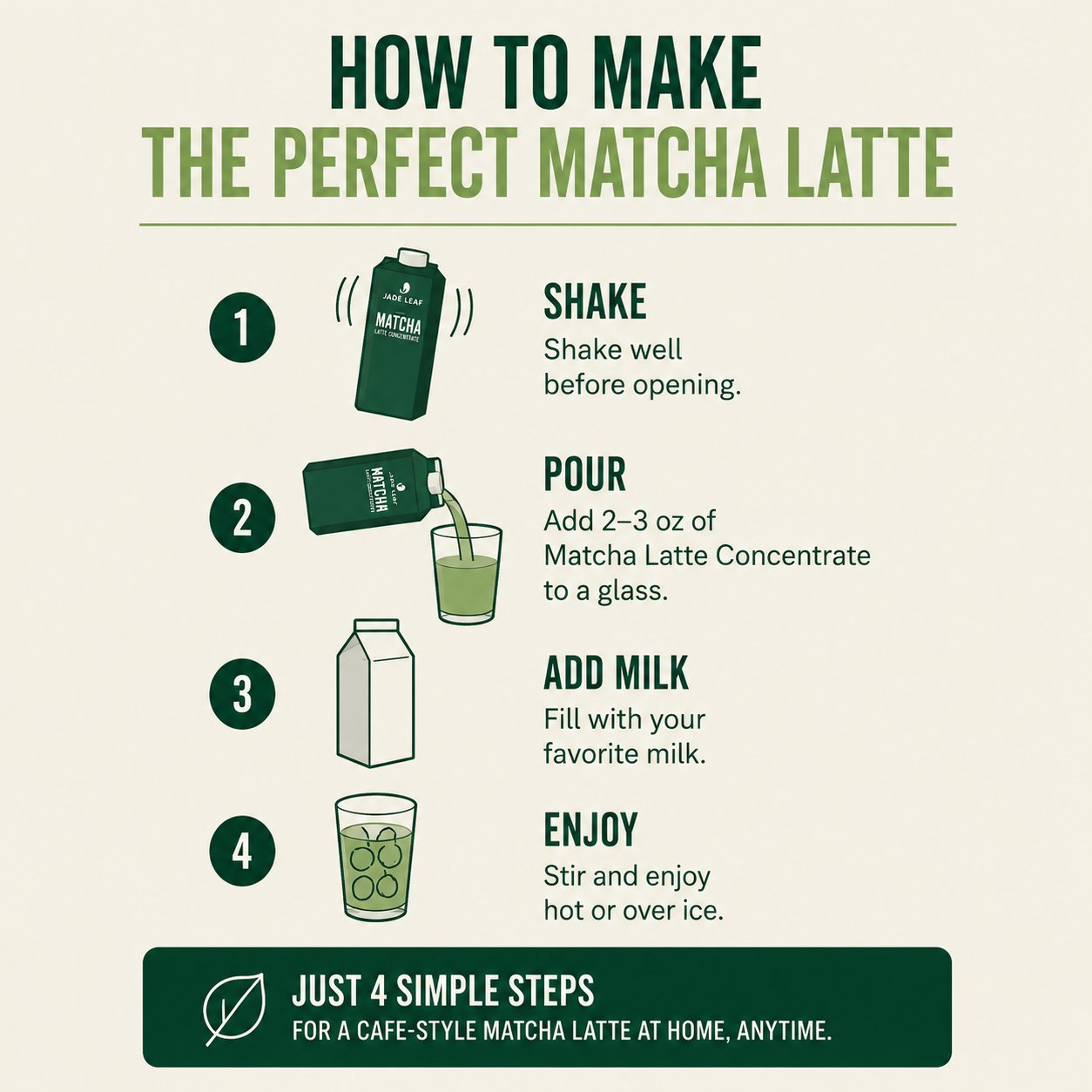 Six-pack of Matcha Latte Concentrate bottles for easy cafe-style lattes with milk, beginner-friendly and low caffeine energy boost