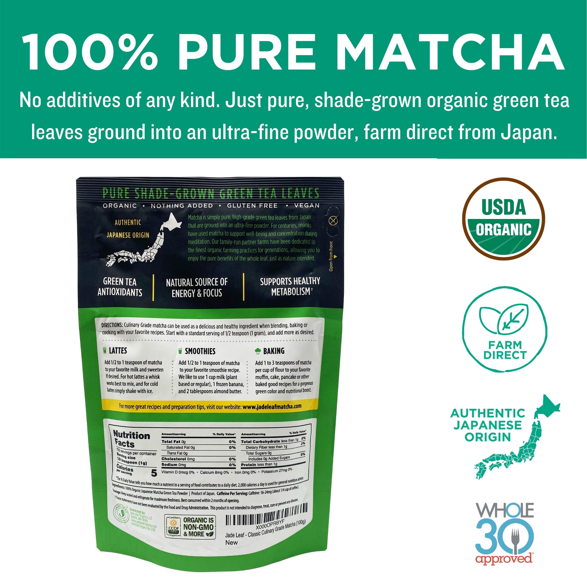 Culinary Matcha - 100g Pouch - Back