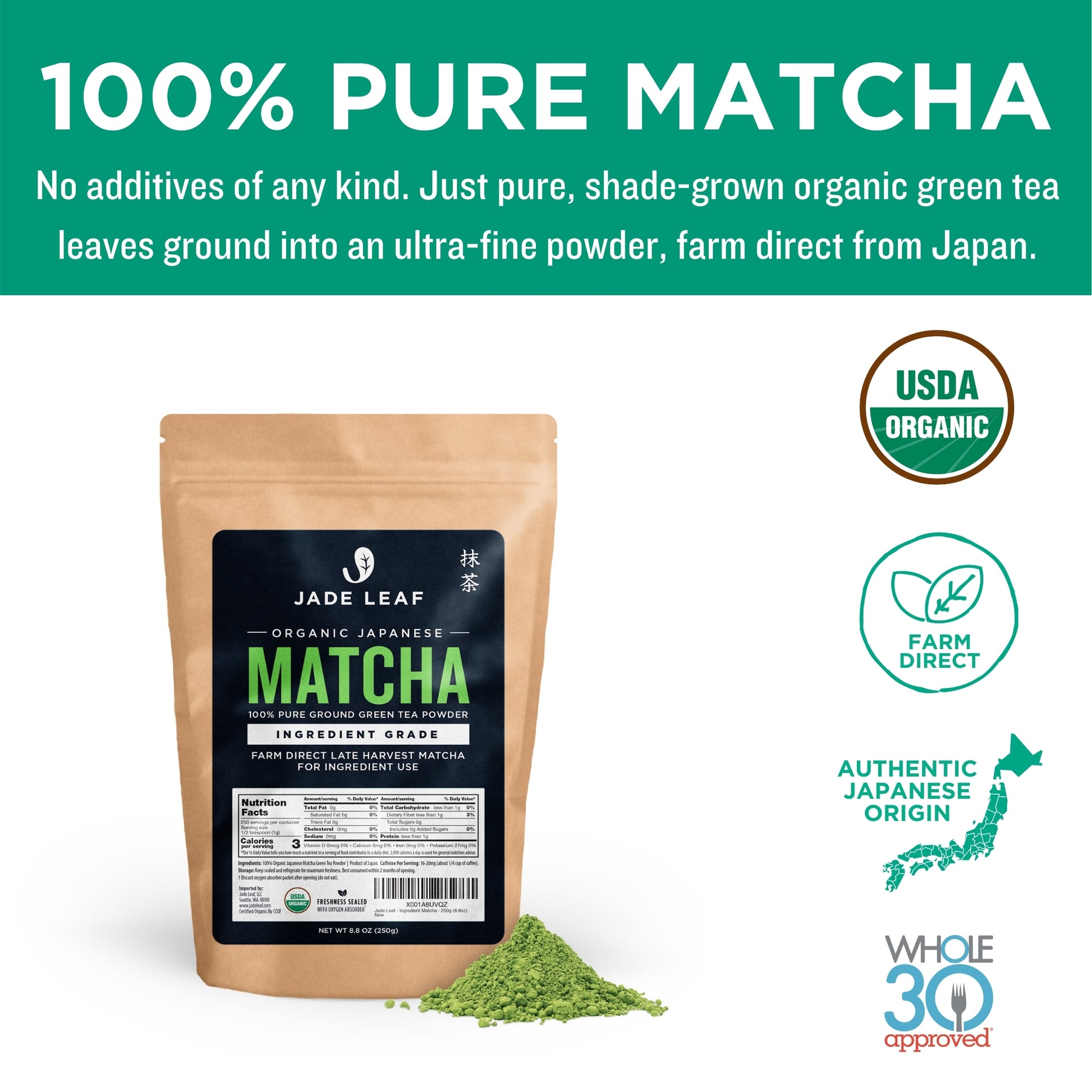 Ingredient Matcha - 250g Pouch - Pure
