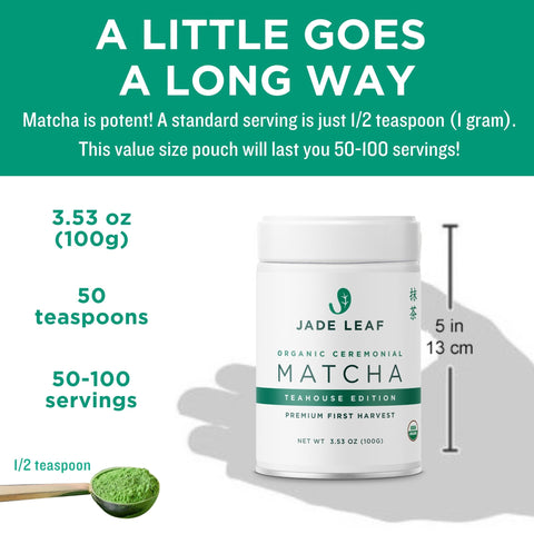 100g Tin - Size